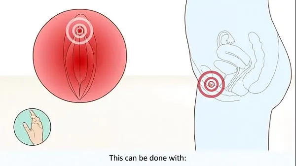 ใหม่ทั้งหมด Female Orgasm How It Works What Happens In The Body ภาพยนตร์